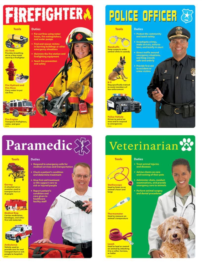 Community Helpers Learning Set