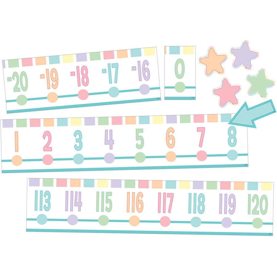 Pastel Pop Number Line (-20 to +120) Bulletin Board