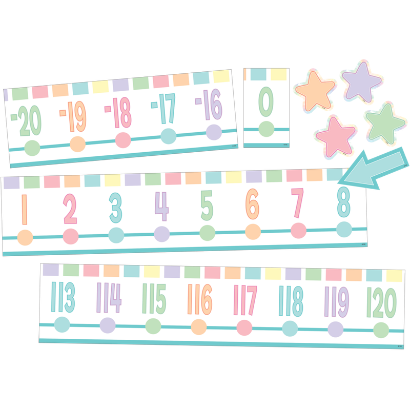 Pastel Pop Number Line (-20 to +120) Bulletin Board