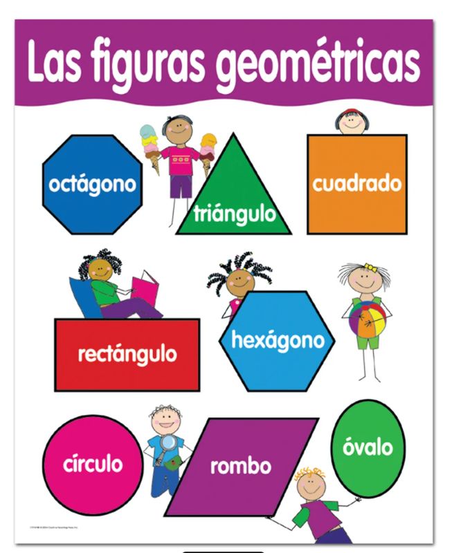 Las figuras geometricas Spanish Basic Skills Chart
