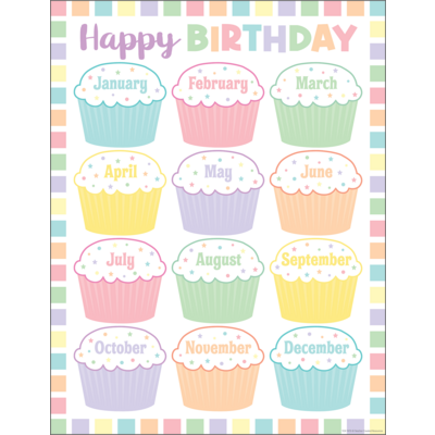 Pastel Pop Happy Birthday Chart