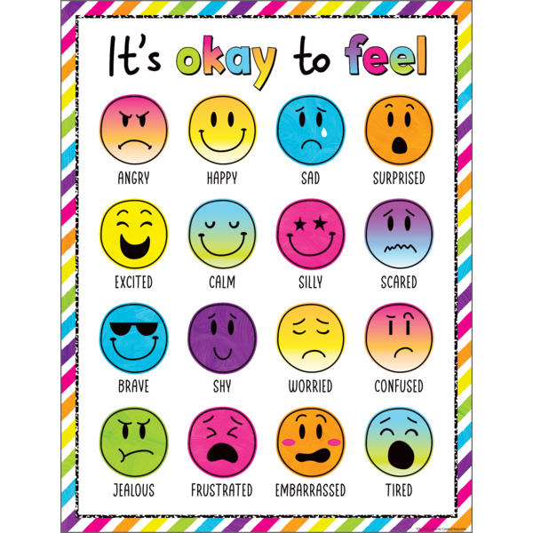 Brights 4Ever It&#39;s Okay to Feel Chart