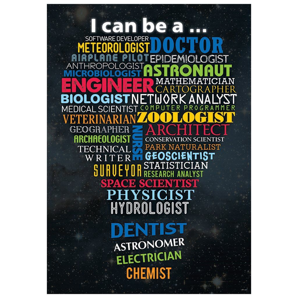 Poster STEM Careers
