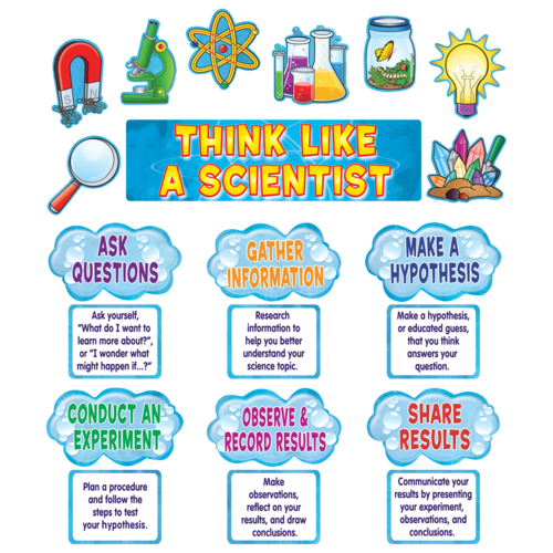Think Like A Scientist Mini Bulletin Board