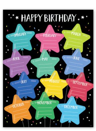 Happy Birthday Star Bright Chart