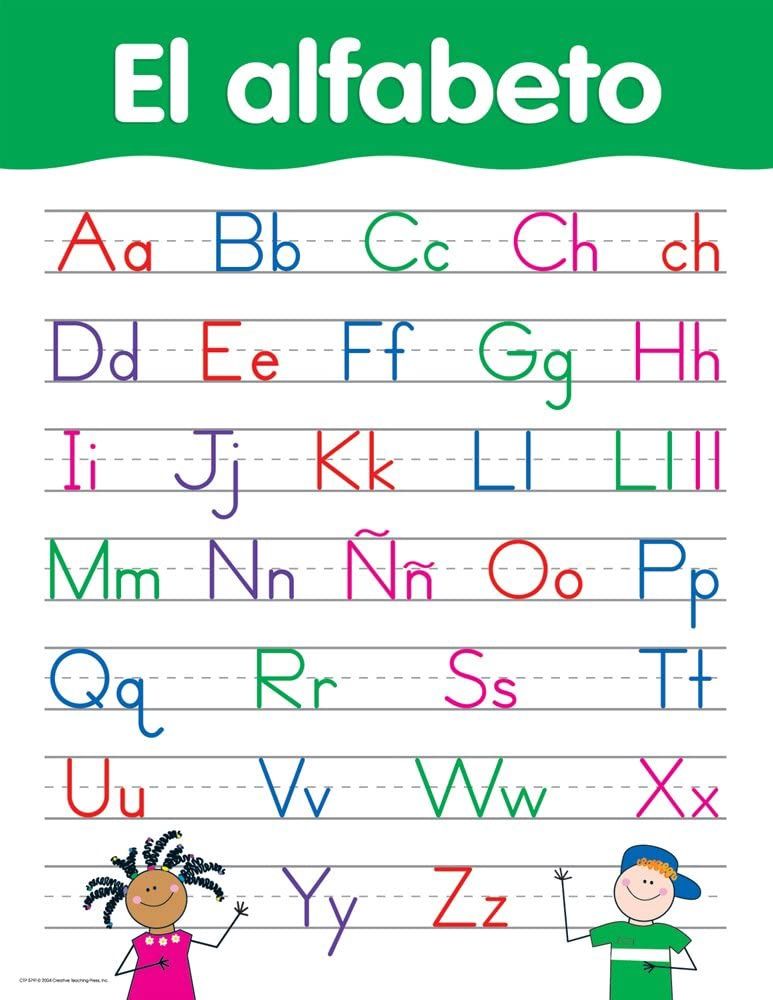 El alfabeto Spanish Basic Skills Chart