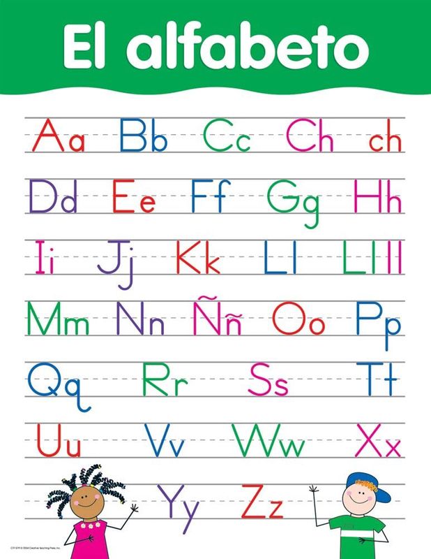 El alfabeto Spanish Basic Skills Chart
