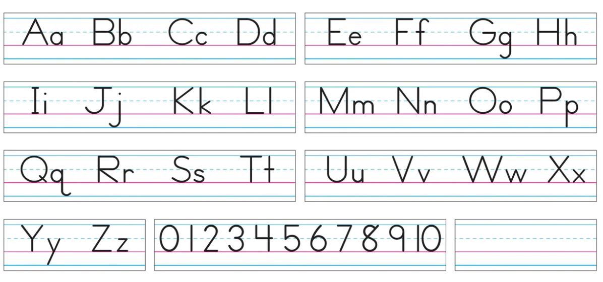 Manuscript Basic Alphabet Zaner-Bloser Bulletin Board Set
