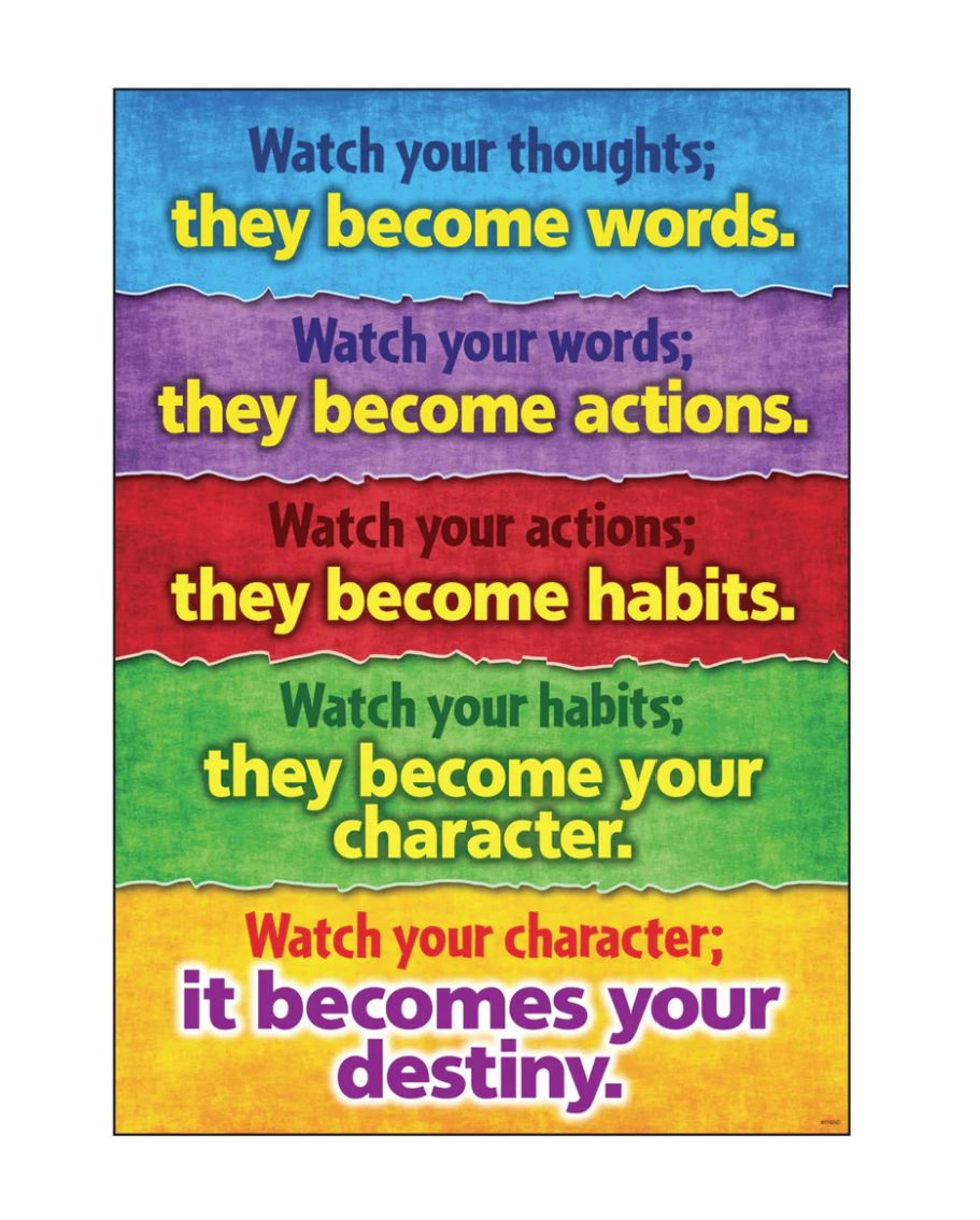 Watch Your Thoughts Poster