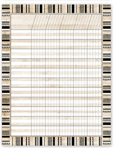 Incentive Core Decor Chart