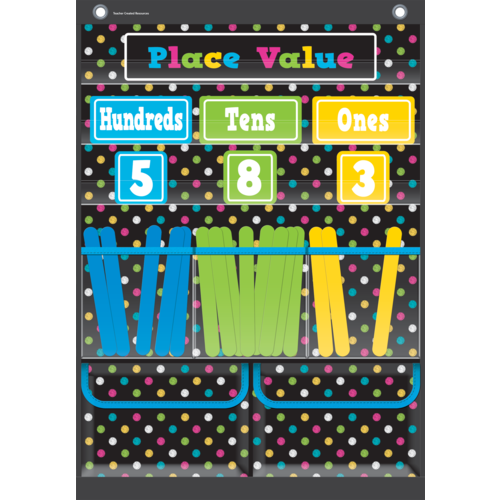 Place Value Pocket Chart
