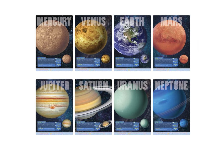 The Planets Learning Set