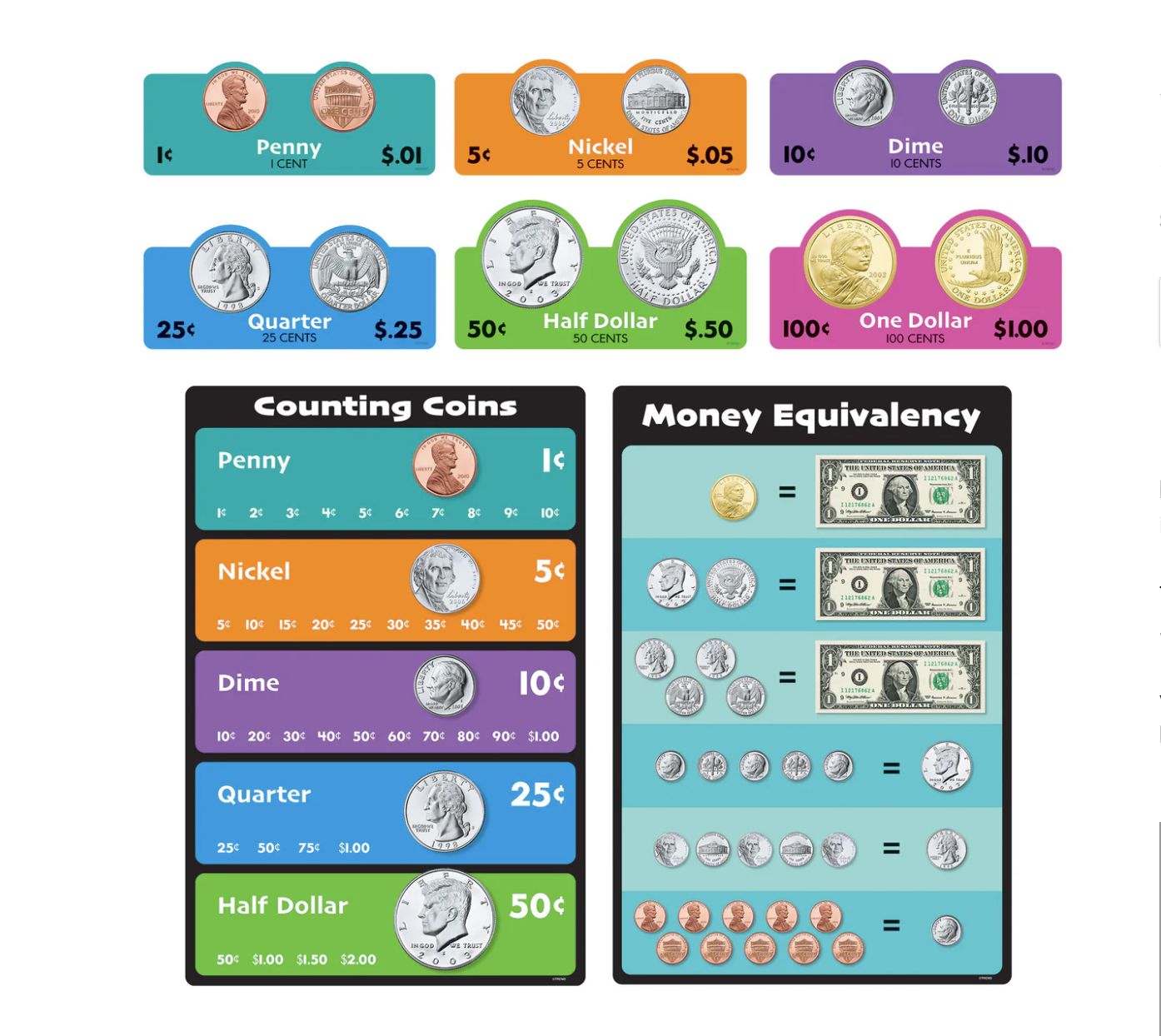 U.S. Money Learning Set