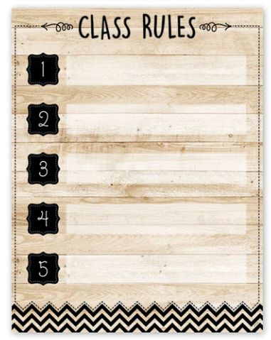 Class Rules Core Decor Chart