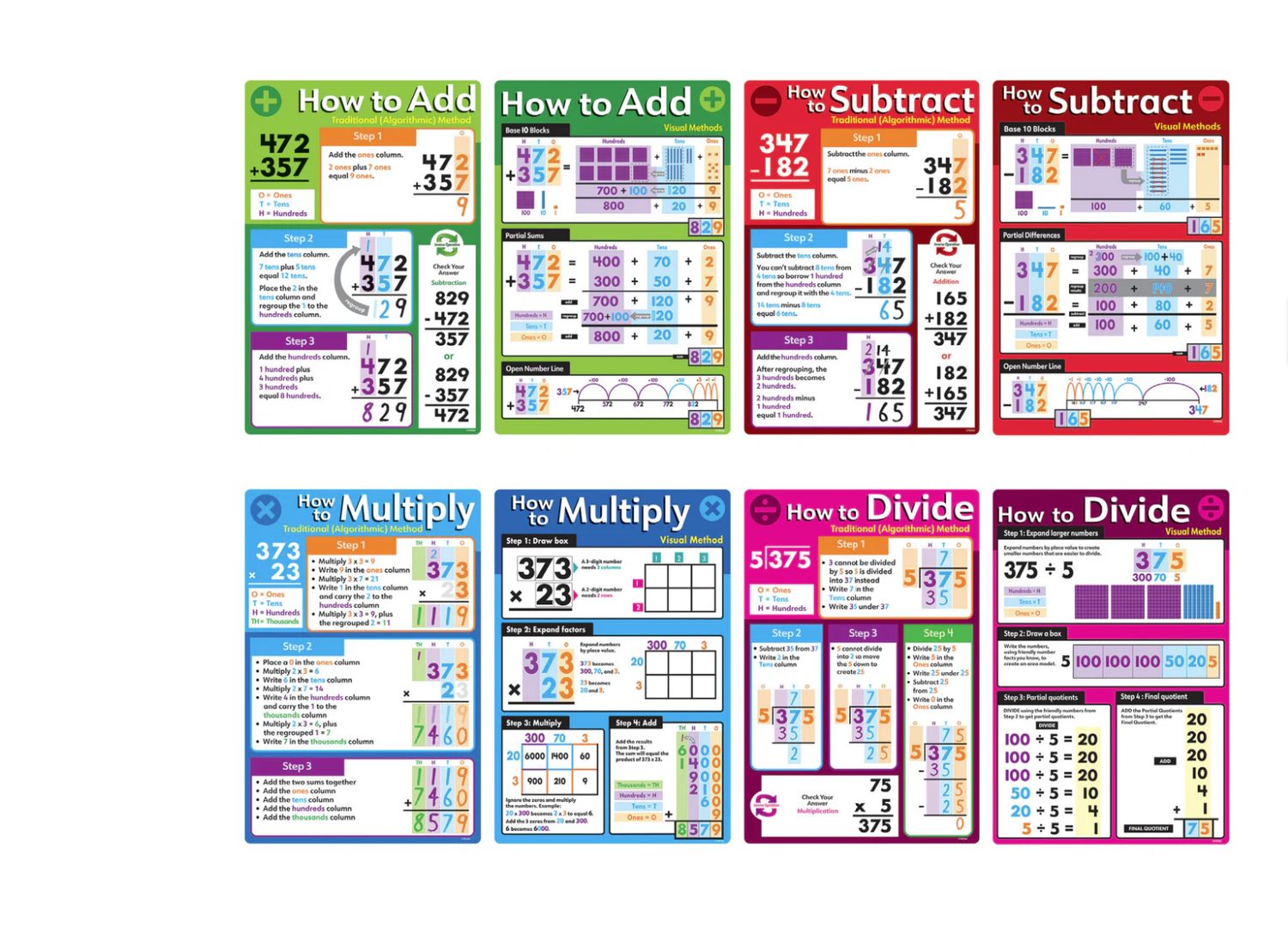 Basic Math Operations Learning Set