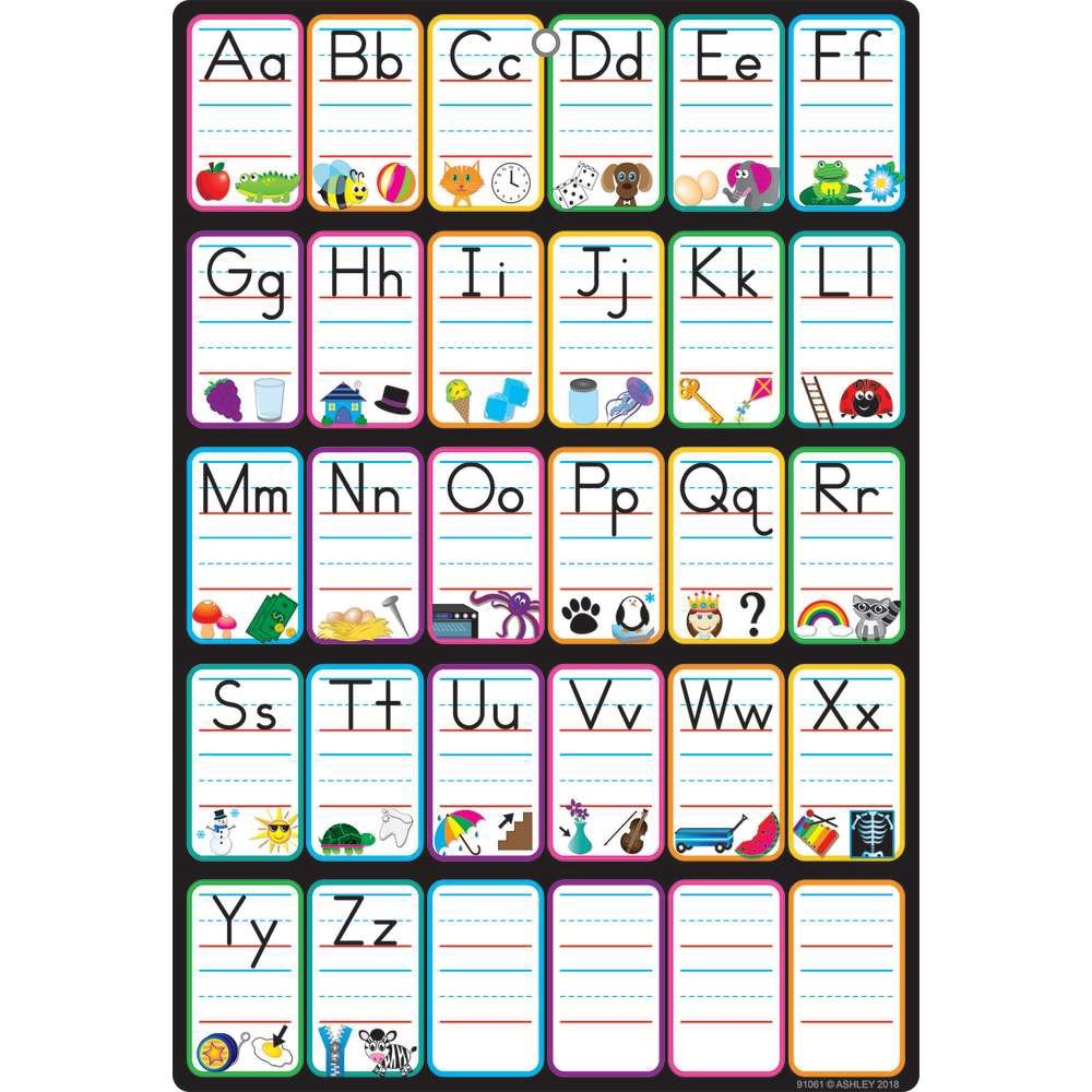 ABC Pictures Poly Chart 13x19 Grommet