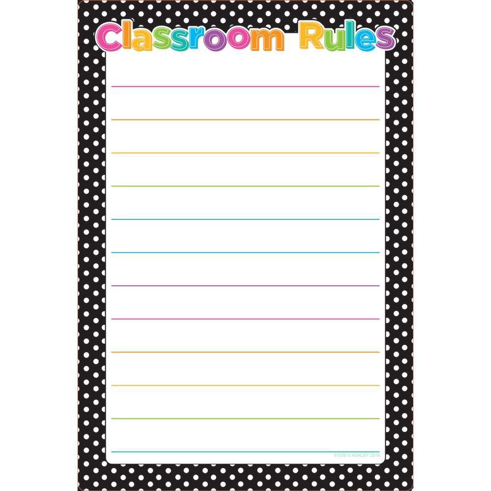 Classroom Rules Poly Chart