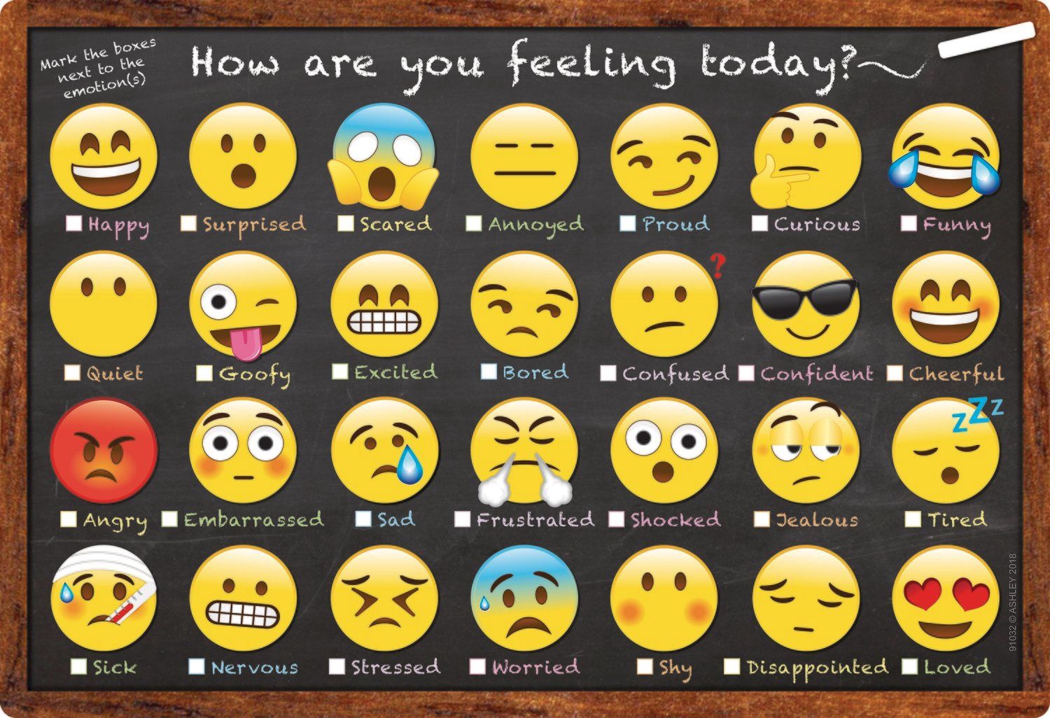 Emoji How Are You Feeling Poly Chart