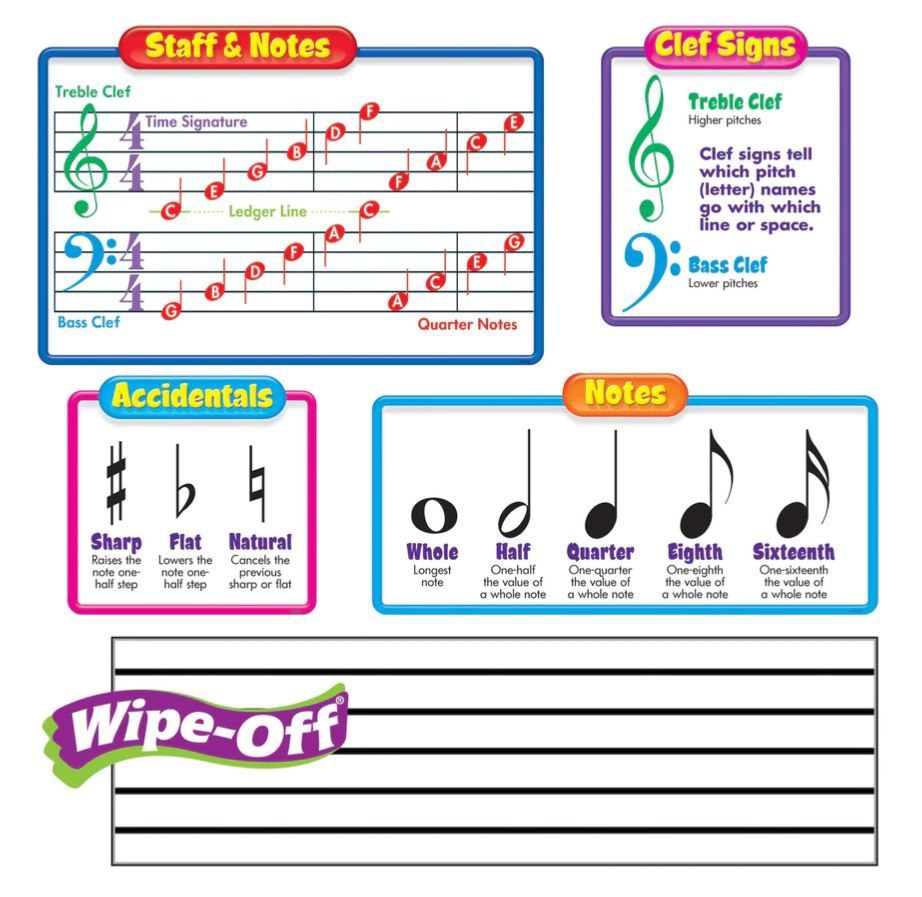 Music Symbols Wipe Off BBS