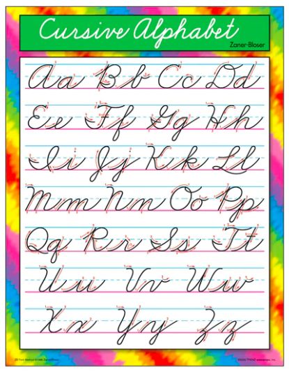 Cursive Alphabet Learning Chart