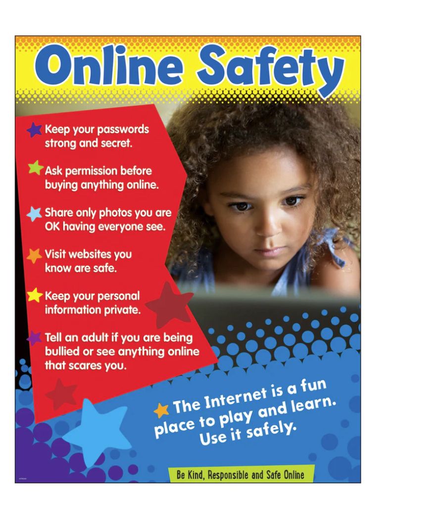 Online Safety (Primary) Learning Chart