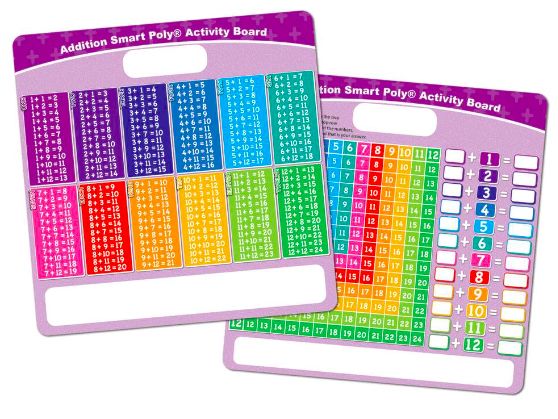 Addition Smart Poly Busy Board