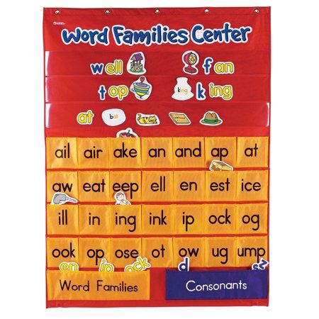 Pocket Chart Word Families Rhyming
