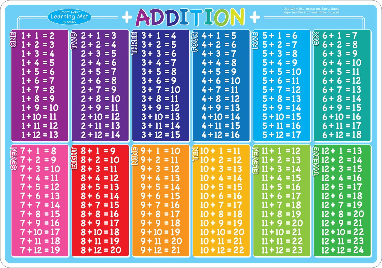 Addition Learning Mat ash