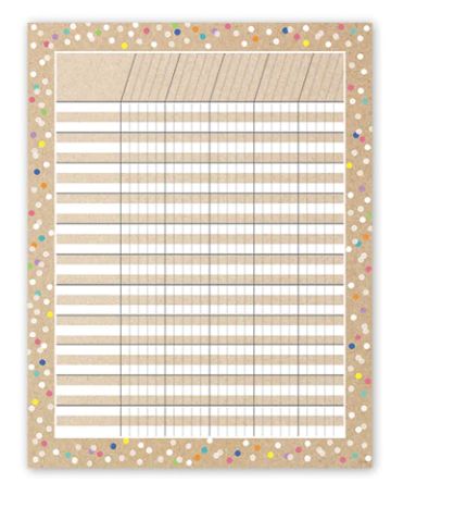 Krafty Pop Incentive Chart