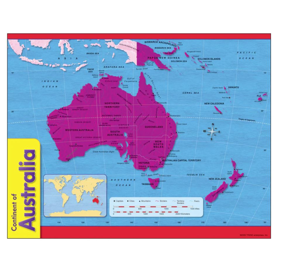 Continent of Australia Learning Chart