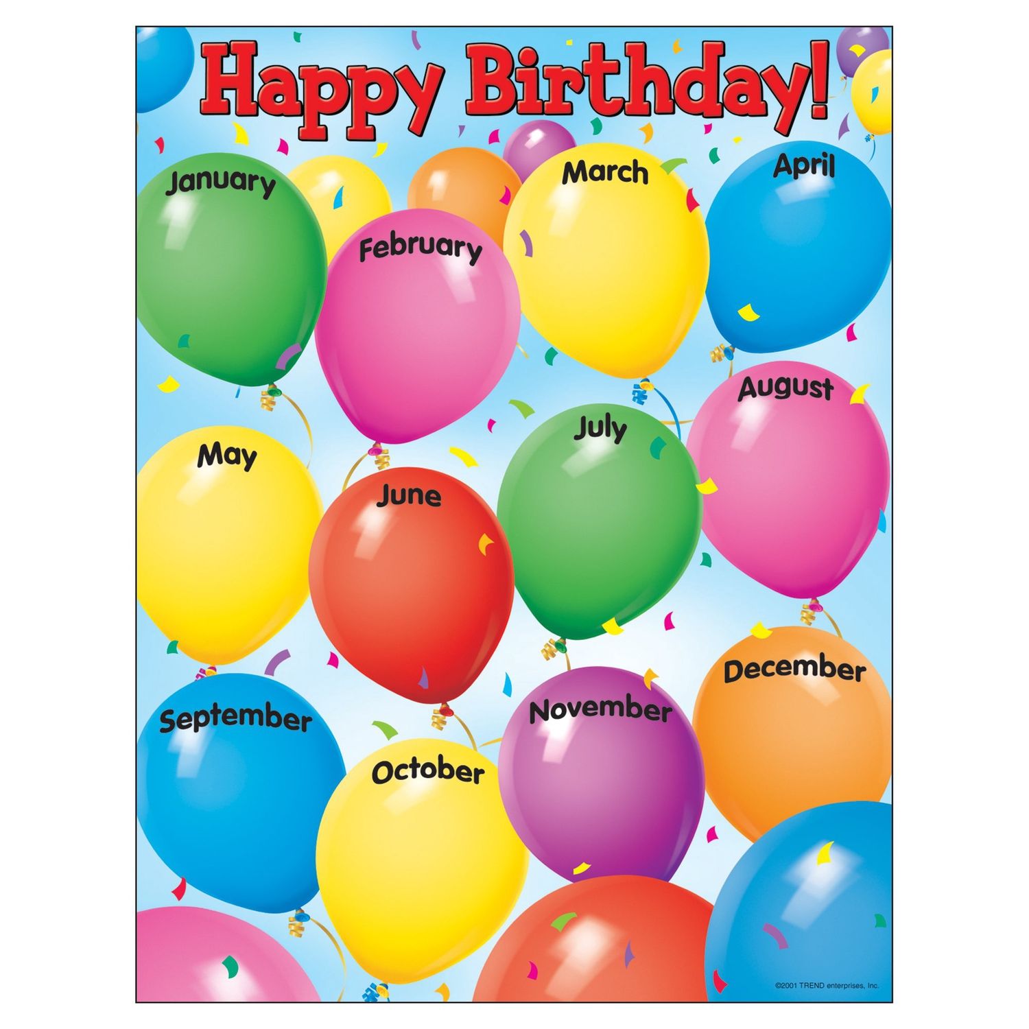 Happy Birthday Learning Chart