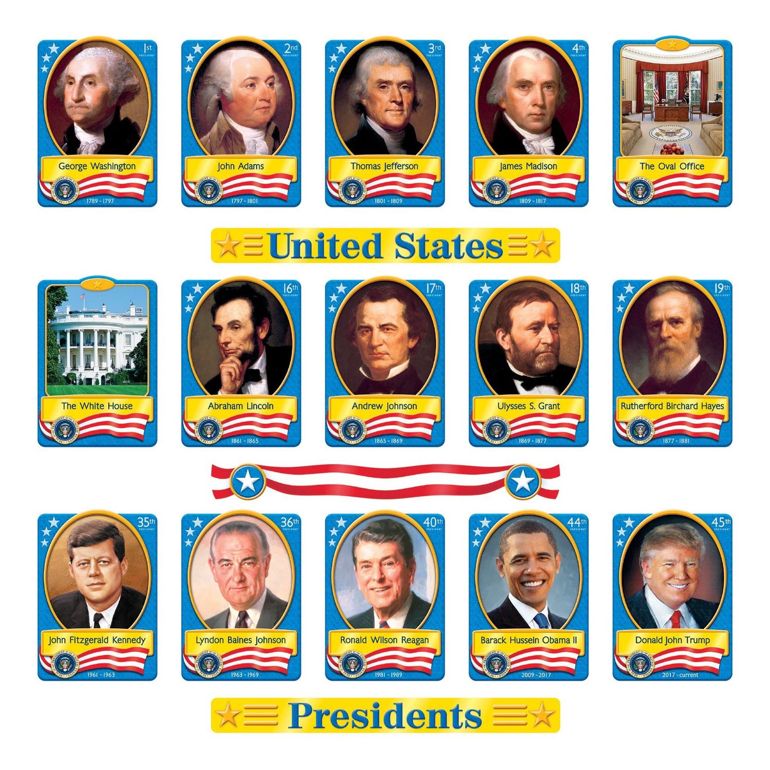 U.S. Presidents BBS