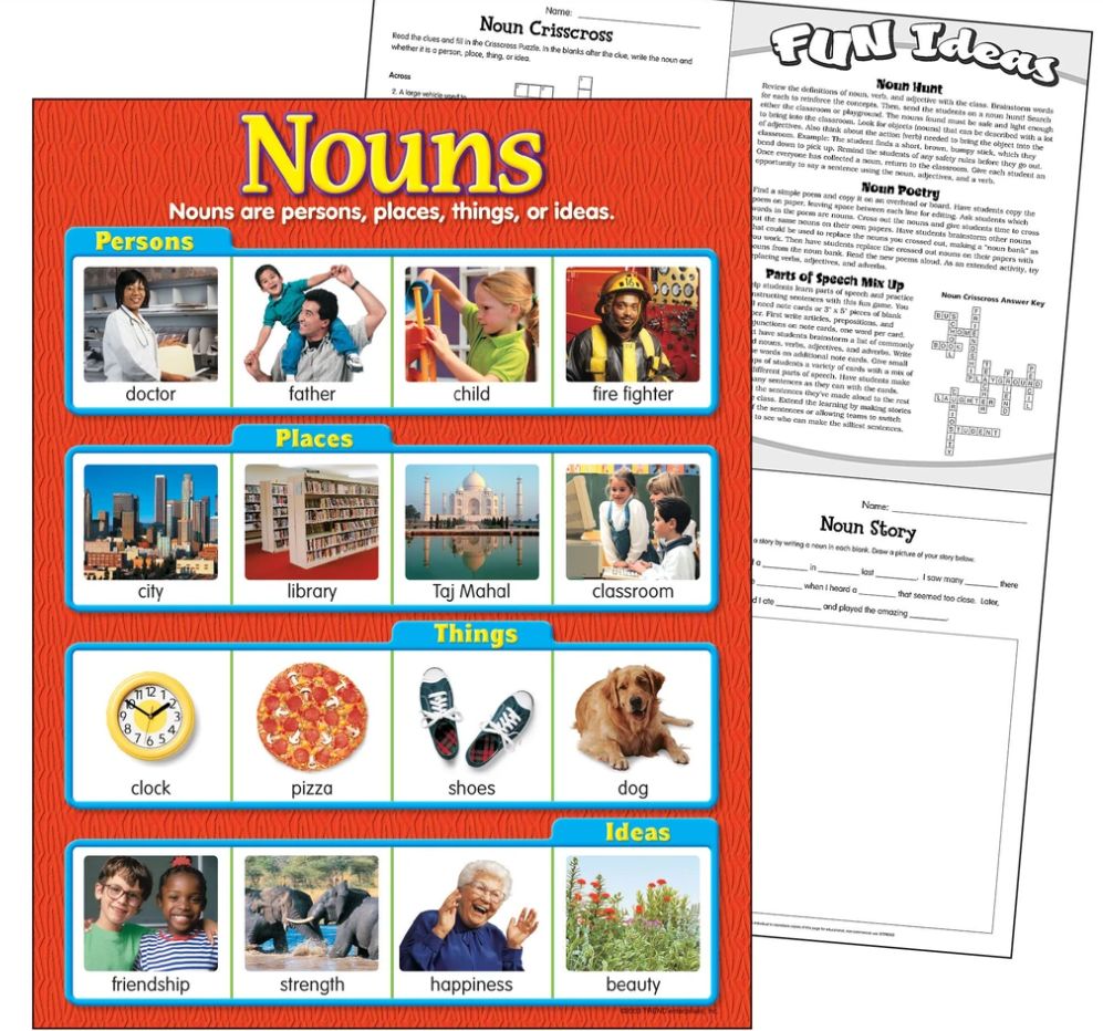 Nouns Chart