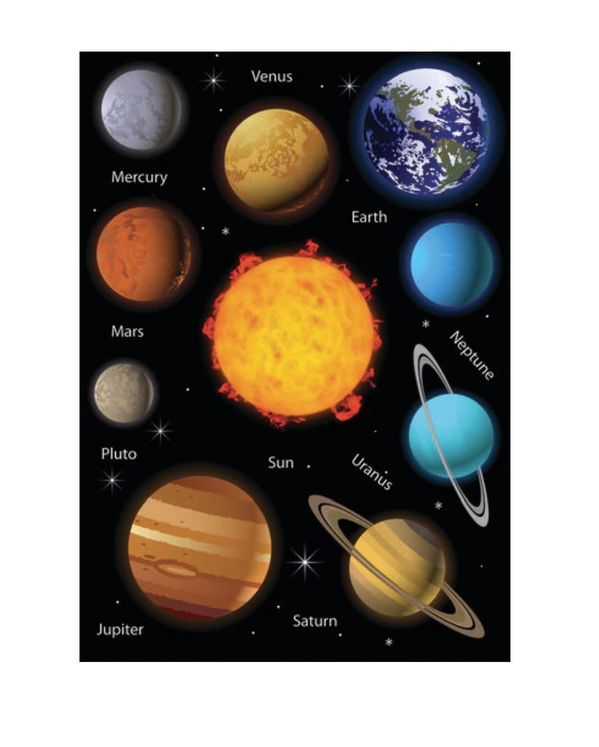 Science Die-Cut Magnets, Solar System