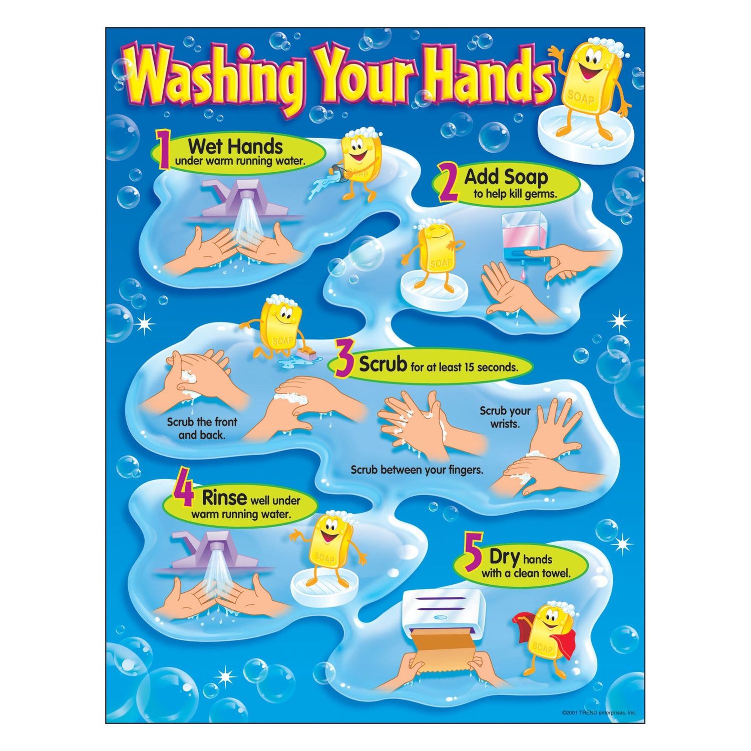 Washing Your Hands Learning Chart