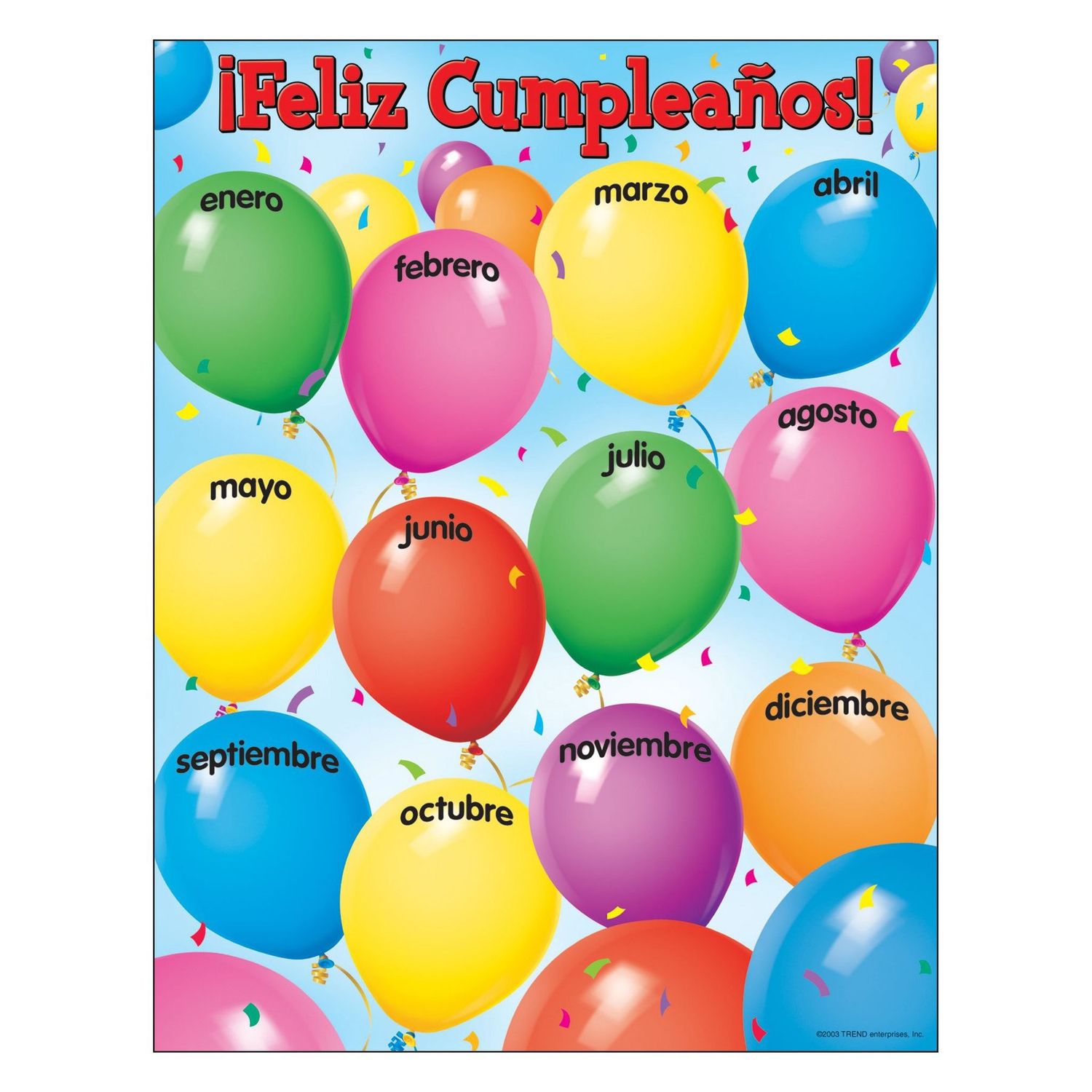 Feliz Cumpleanos Chart (SP)