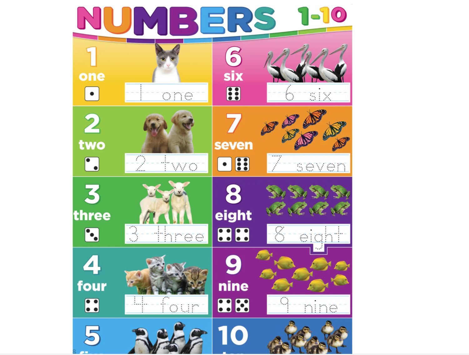 PosterMat Pals, Space Savers, 13&quot; X 9.5&quot; Smart Poly Numbers 1-10