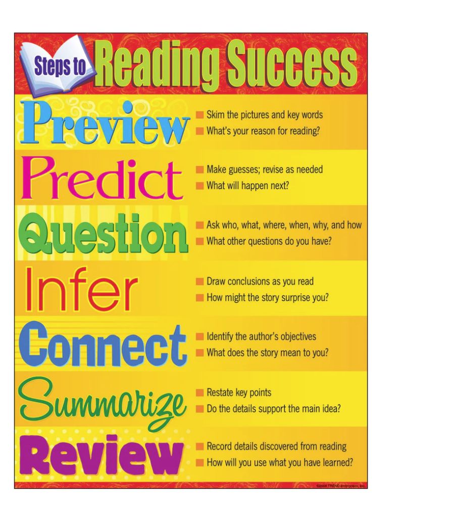 Steps to Reading Success Learning Chart