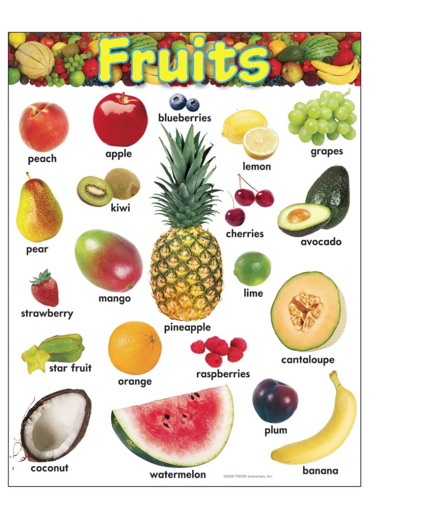 Fruits Learning Chart