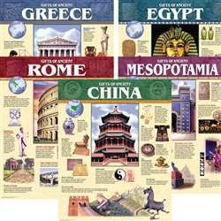 Ancient Civilization Charts Pack