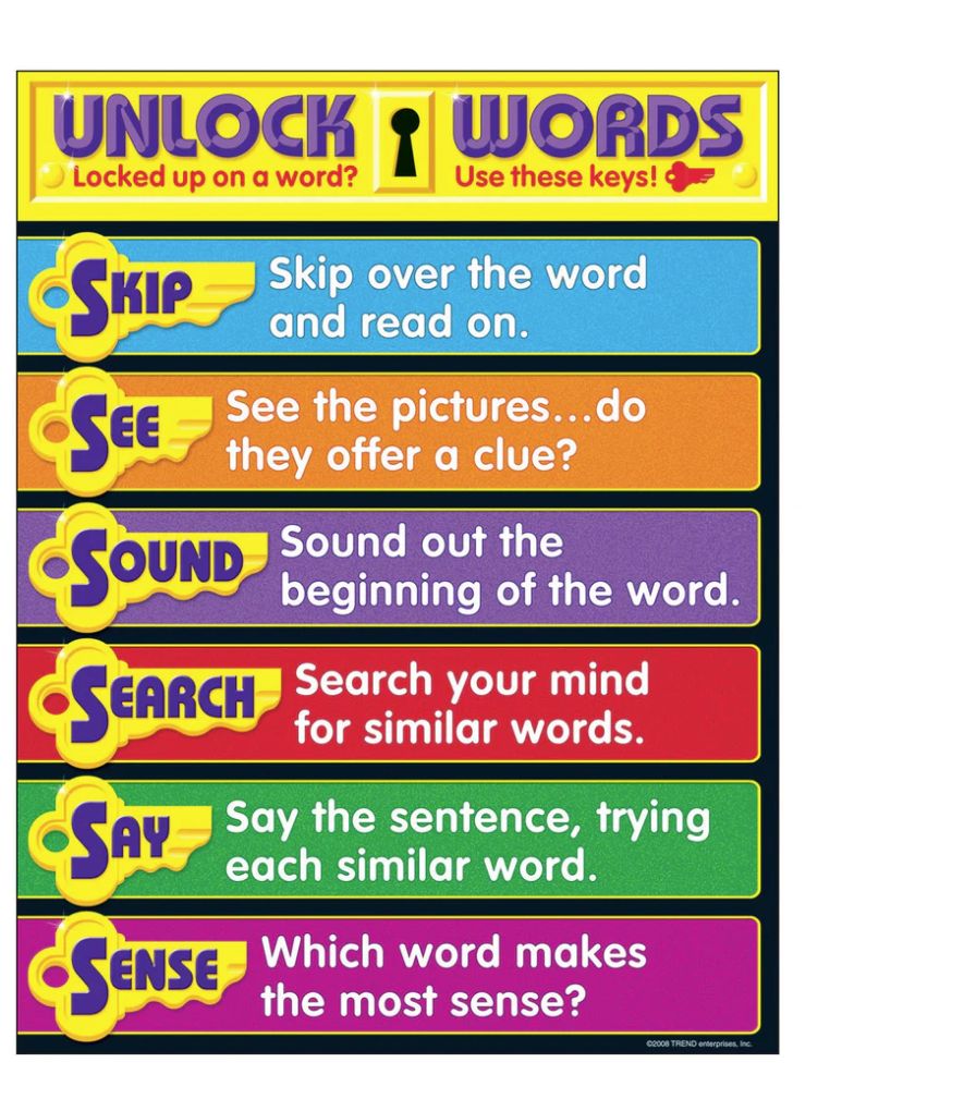 Unlock Words Learning Chart