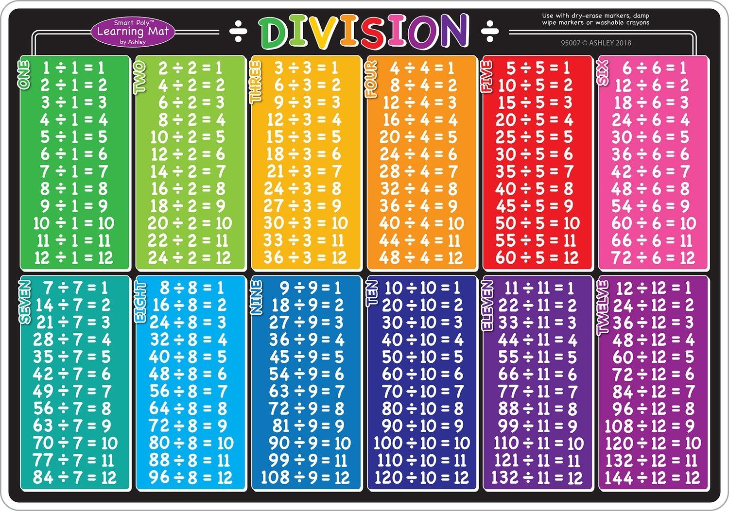 Division Learning Mat ash