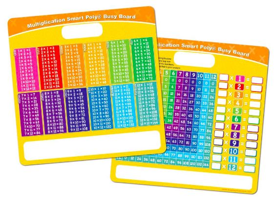 Multiplication Smart Poly Busy Board