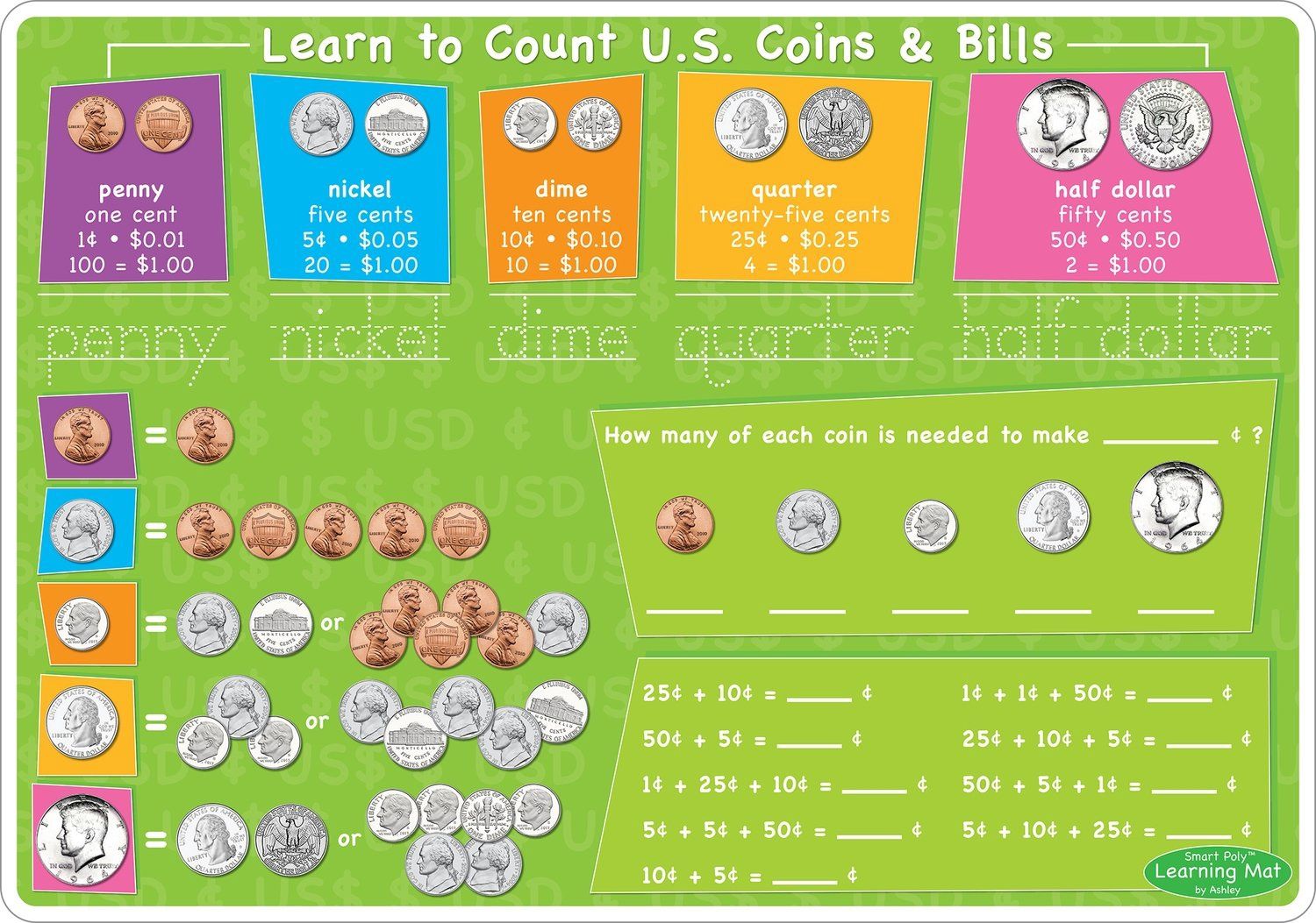 95027 US Currency Learning Mat