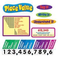 Place Value BBS