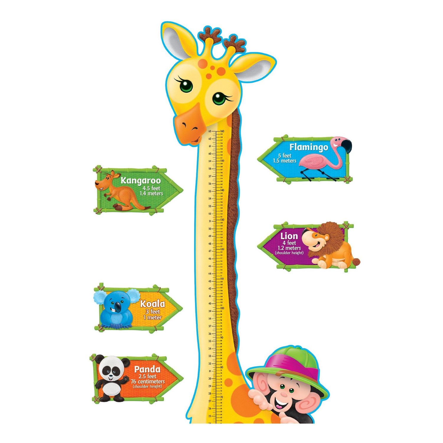 Giraffe Growth Chart BBS