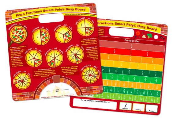 Pizza Fractions Smart Poly Busy Board