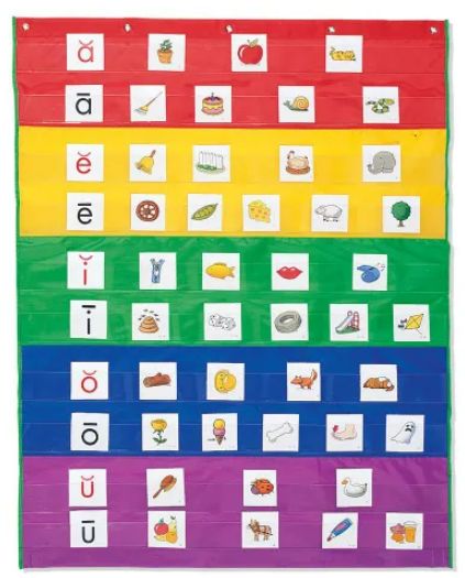 Rainbow Pocket Chart