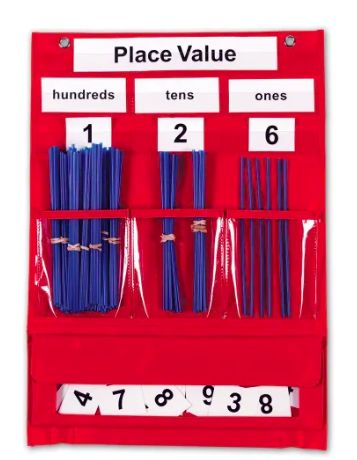 Counting and Place Value Pocket Chart