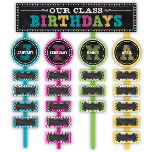 Chalkboard Brights Our Class Birthdays Mini Bulletin Board